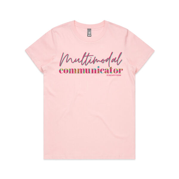 Multimodal Communicator Thumbnail