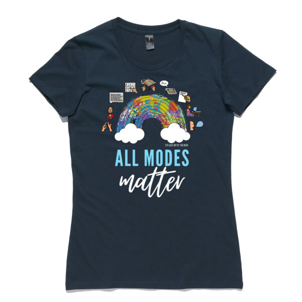all modes matter market Thumbnail